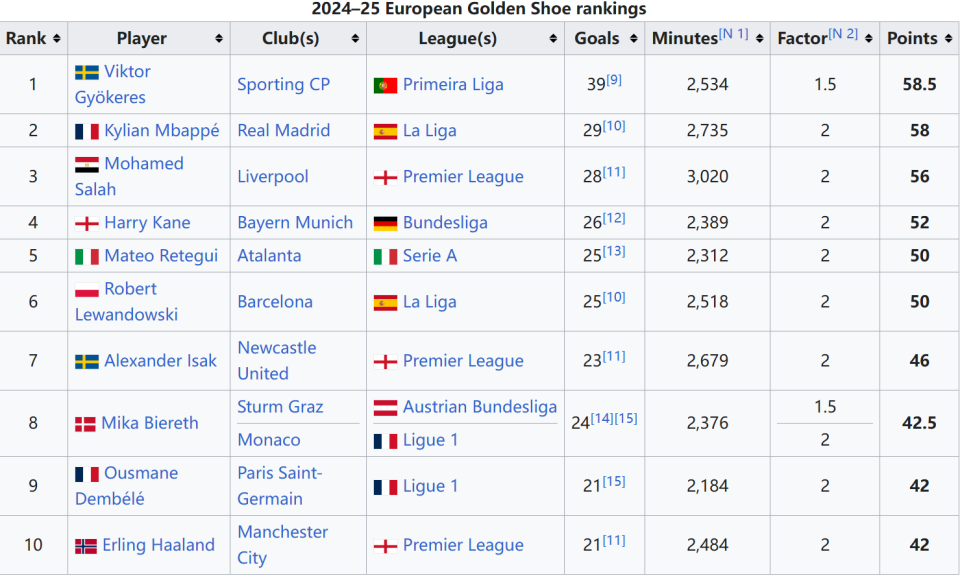 [中超]米特里策中场奔袭 内切禁区推射破门