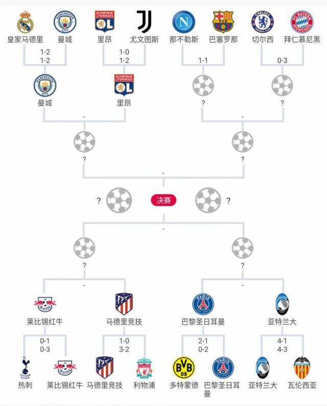 女篮2.26米巨人，首次没得分遭省队弃用，球迷：宫导还敢征召她吗