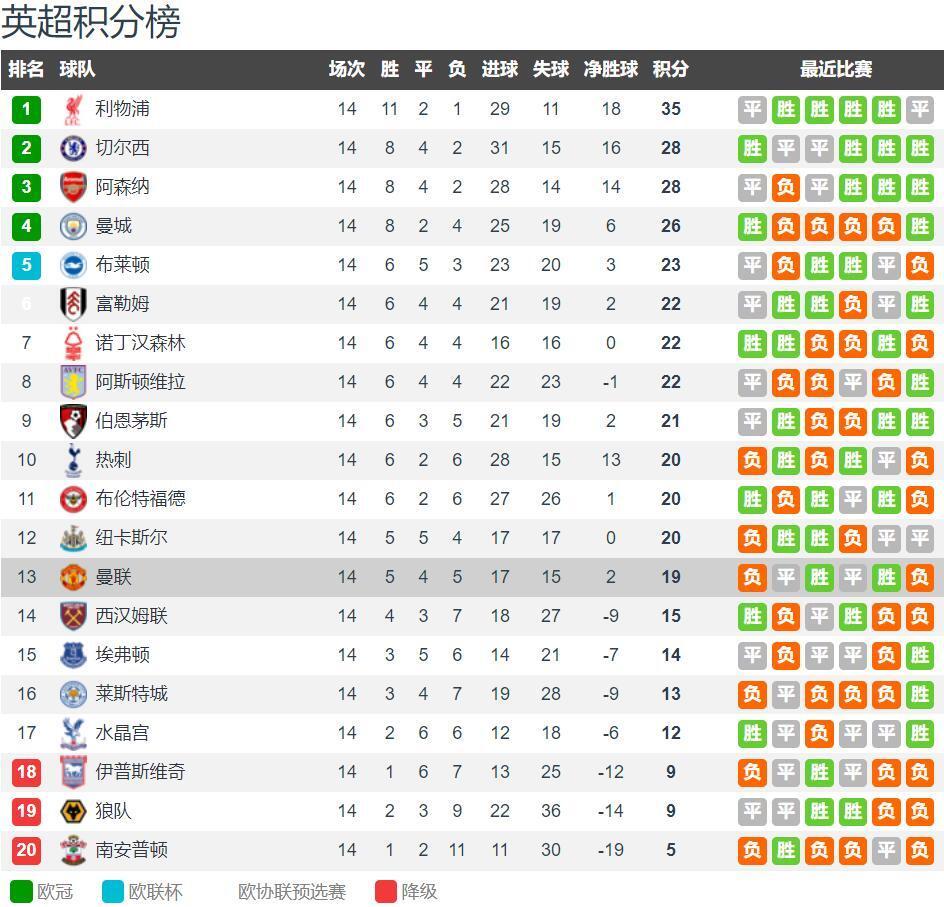 电竞世界杯 CS2项目：Falcons淘汰MOUZ，与Aurora会师半决赛！