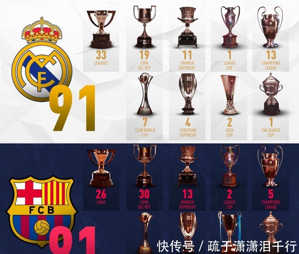 电子棋牌走向娱乐化与竞技化并存