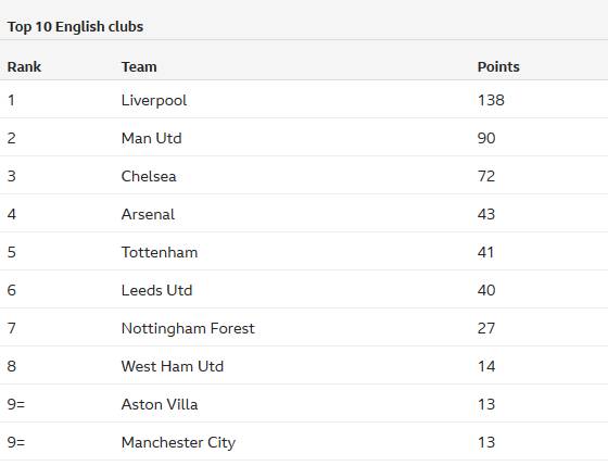 FMVP争夺形势有所改变！CBA官方更新总决赛MVP排名